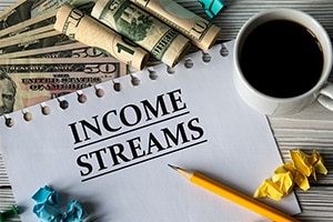 Three Types of Income